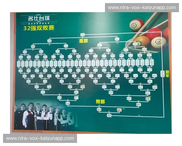 台球预测：透视球桌背后的胜负密码